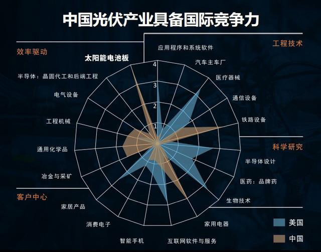 星空娱乐·(中国集团)官方网站