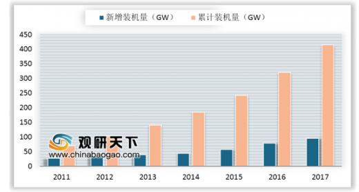 星空娱乐·(中国集团)官方网站
